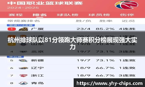 betway必威