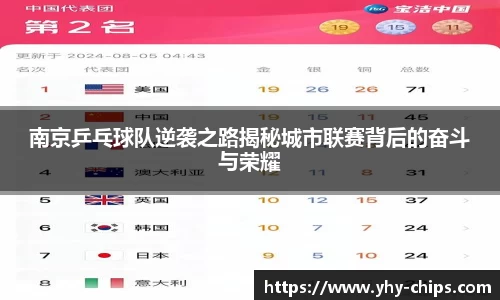 南京乒乓球队逆袭之路揭秘城市联赛背后的奋斗与荣耀