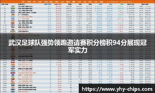 武汉足球队强势领跑邀请赛积分榜积94分展现冠军实力
